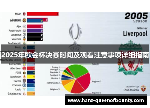 2025年欧会杯决赛时间及观看注意事项详细指南