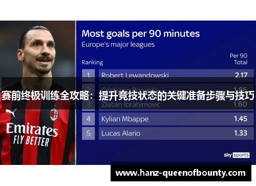赛前终极训练全攻略：提升竞技状态的关键准备步骤与技巧